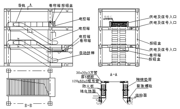 貴州鋼結(jié)構(gòu)